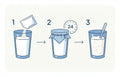 Three steps to make milk kefir: stir the live culture into milk, cover for 24 hours, enjoy
